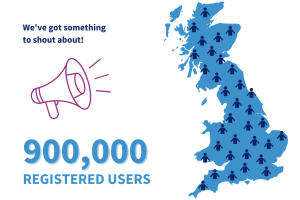 900,000 registered users